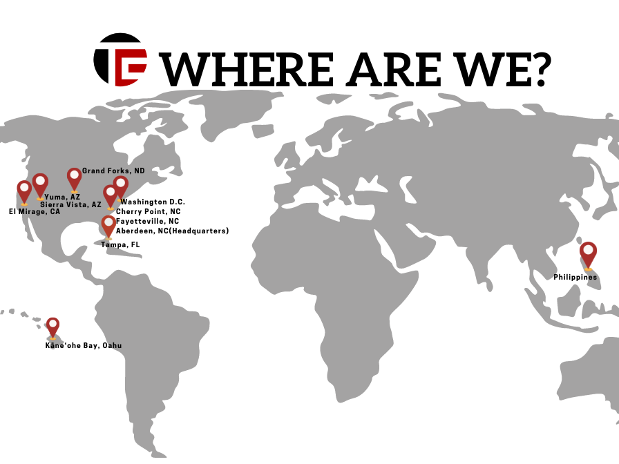 Titan Echelon Locations